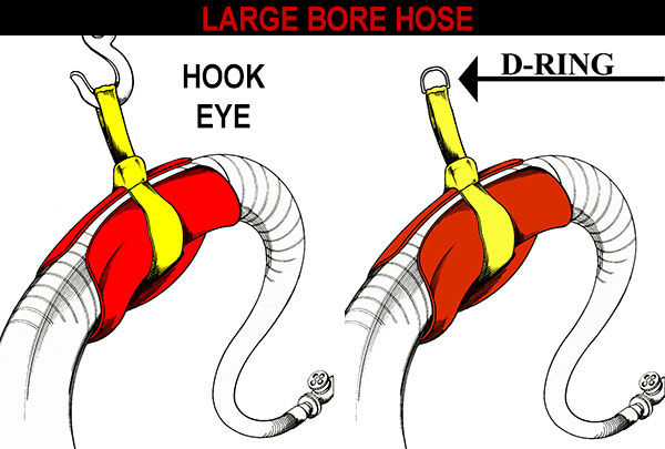 large bore hosebun